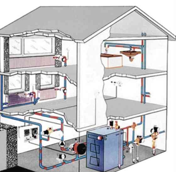 Установка радиаторов отопления, сантехнические работы любой сложности Караганда
