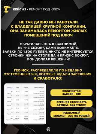 Таргетолог FB/INST, Tik-Tok | Окупаемость в течении 2-х недель Астана