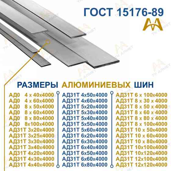 Шина алюминиевая - А6, А5, АД0, АД31 и АД31Т. В наличии! Алматы